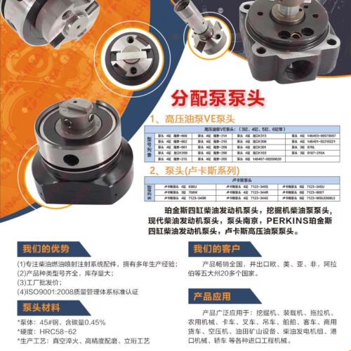 head-rotor-assy-price